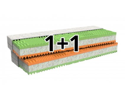 1+1 Foam mattress REGINA with a firm core for proper back support