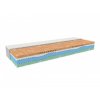 Zoned mattress CUPRA BIOGREEN with a BIO memory foam and copper